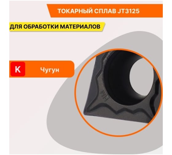 Пластина твердосплавная CCMT120404-HM JT3125 СпецТехИнструмент CCMT120404HMJT3125STI