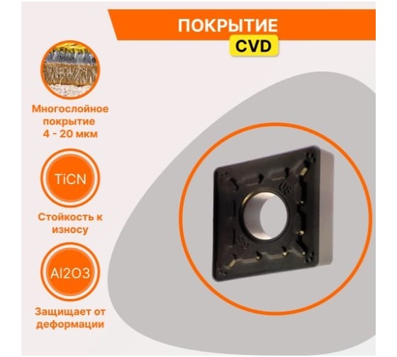 Пластина твердосплавная CNMG120404-GS JT4125 СпецТехИнструмент CNMG120404GSJT4125STI