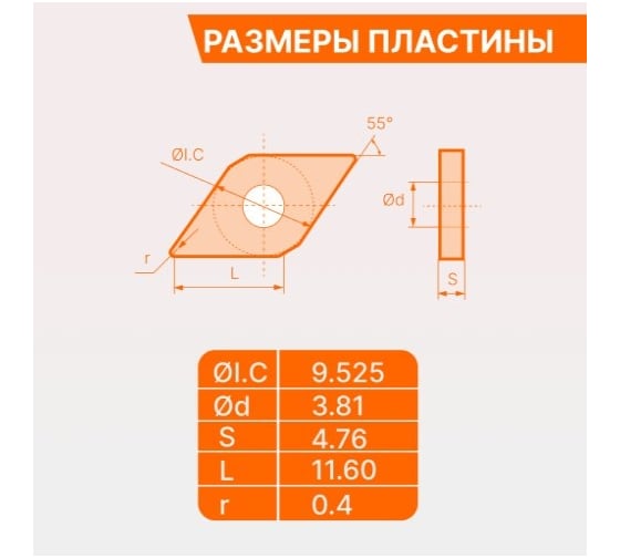 Пластина твердосплавная DNMG110404-GM JT4235 СпецТехИнструмент DNMG110404GMJT4235STI