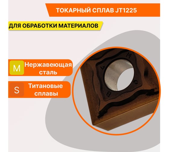 Пластина твердосплавная SNMG120412-BM JT1225 СпецТехИнструмент SNMG120412BMJT1225STI