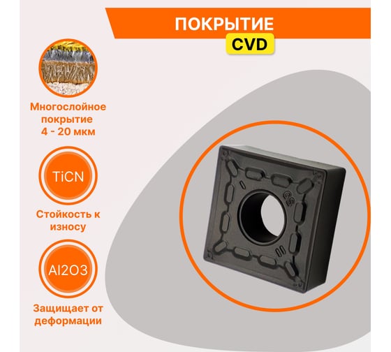 Пластина твердосплавная SNMG120404-GS JT4125 СпецТехИнструмент SNMG120404GSJT4125STI