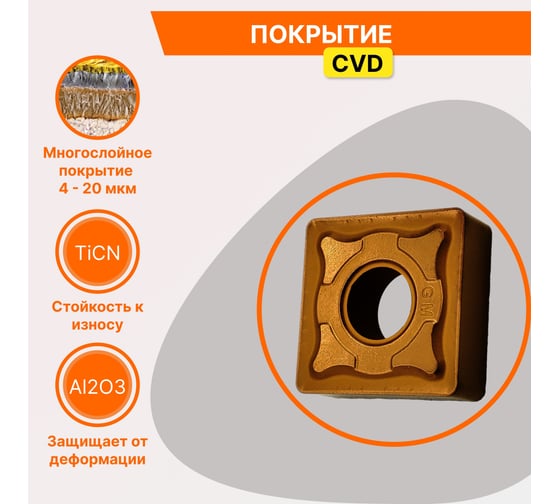 Пластина твердосплавная SNMG120408-GM JT4025 СпецТехИнструмент SNMG120408GMJT4025STI