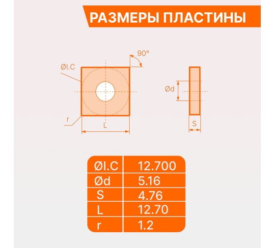 Пластина твердосплавная SNMG120412-GM JT4025 СпецТехИнструмент SNMG120412GMJT4025STI