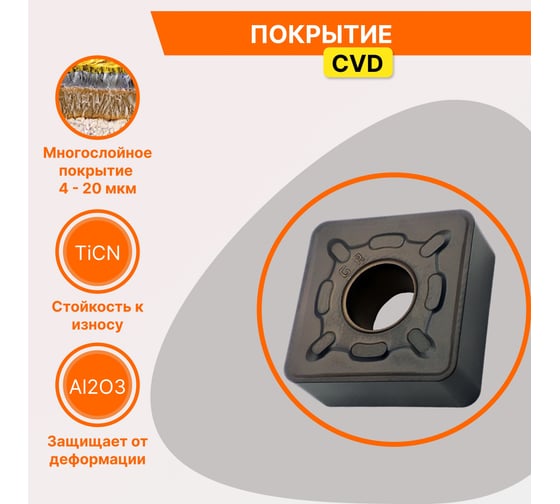 Пластина твердосплавная SNMG120412-GR JT4225 СпецТехИнструмент SNMG120412GRJT4225STI
