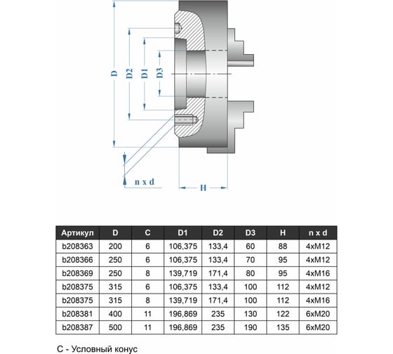Патрон токарный 3-х кулачковый 7100-0039П К11-315С6 315 мм GRIFF b208372