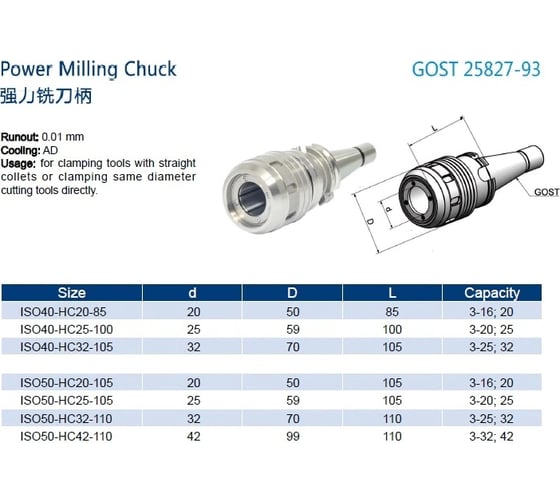 Оправка SK40-SC32-105P GOST Prosaers 32207