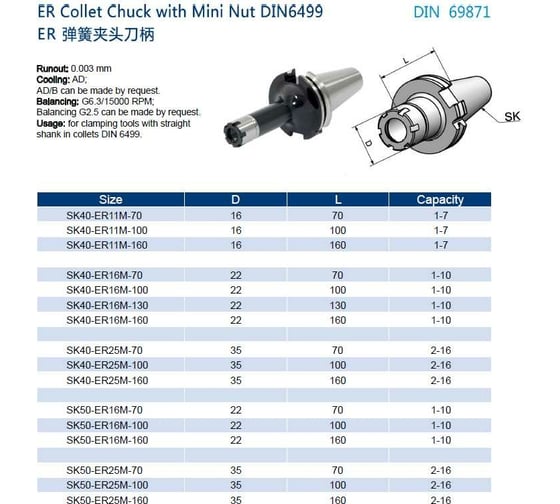 Оправка SK40-ER16M-100 Prosaers 32169
