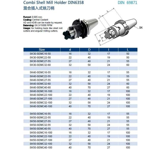 Оправка SK40-SEMC27-100 (G6.3/15000RPM) Prosaers 32211