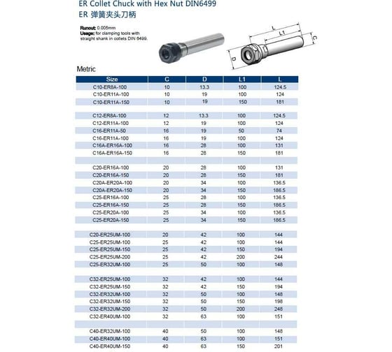 Оправка C20-ER11-100 Prosaers 32103