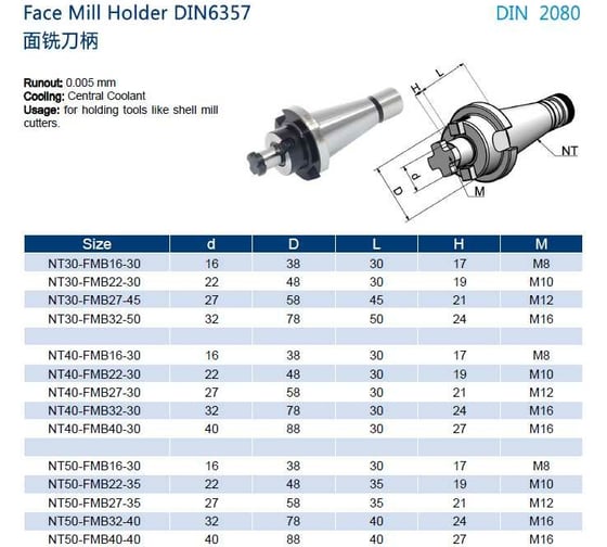 Оправка NT50-FMB27-160 Prosaers 32142