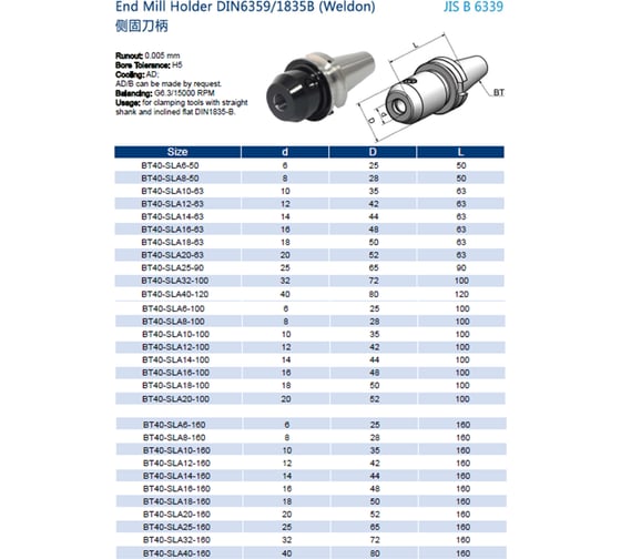 Оправка BT40-SLA(SLN)16-150 PROSAERS 32046