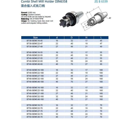 Оправка BT40-SEMC27-160 (G6,3/15000RPM) PROSAERS 32041