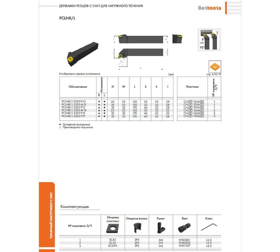 Резец проходной 25x25x150 мм, PCLNR 2525 М16 Beltools ri.428.40