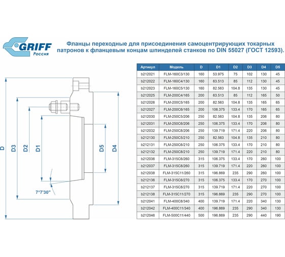 Фланец переходной FLM-250C6/210 для токарного патрона GRIFF b212131