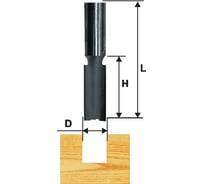 Фреза пазовая прямая (10x19 мм; хвостовик 8 мм) по ДСП Энкор 28010