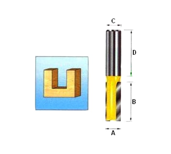 Фреза пазовая (15x20x38 мм; хвостовик 12 мм; 2 лезвия) Makita D-10213