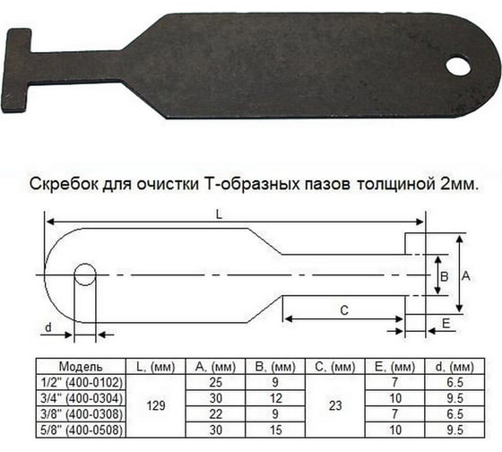 Скребок стальной 3/4" для очистки Т-образных пазов 400-0304 CNIC 62900