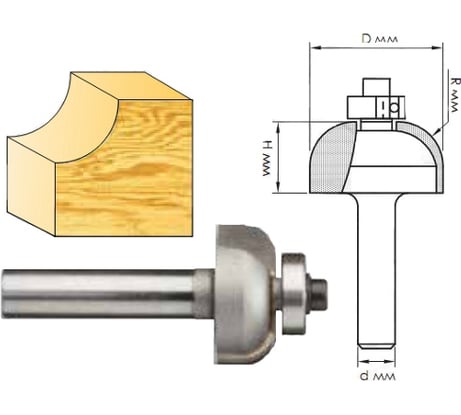 Фреза кромочная калевочная (25x11 мм; хвостовик 8 мм) по дереву Интерскол 2198501102501