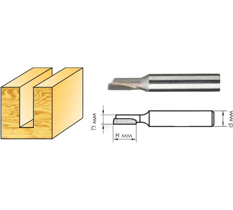 Фреза пазовая (6x12 мм; хвостовик 8 мм) по дереву Интерскол 2105501200601
