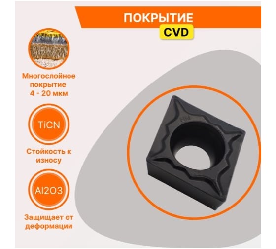 Пластина твердосплавная CCMT120408-HM JT4215 STI СпецТехИнструмент CCMT120408HMJT4215STI