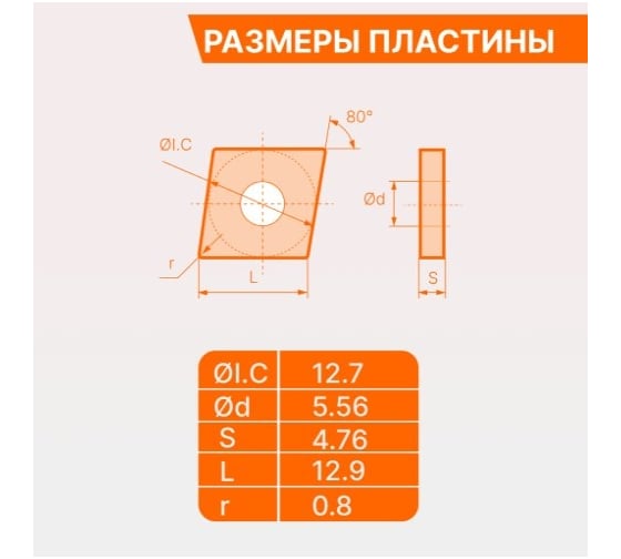 Пластина твердосплавная CCMT120408-HM JT4215 STI СпецТехИнструмент CCMT120408HMJT4215STI