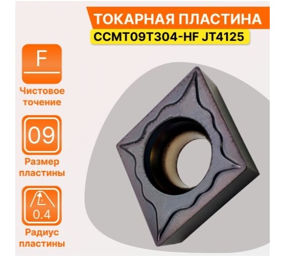 Пластина твердосплавная CCMT09T304-HF JT4125 STI СпецТехИнструмент CCMT09T304HFJT4125STI