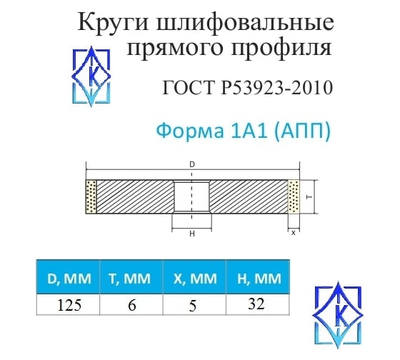 Круг алмазный шлифовальный 1А1 125x6х5x32 мм, 100/80 АС6 В2-01 100% КристАл Лтд 38215