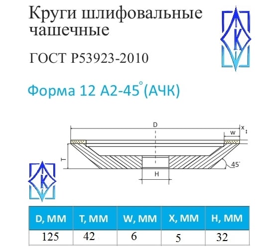 Круг алмазный шлифовальный 12А2-45 125x6х5x32 мм, 100/80 АС6 В2-01 100% КристАл Лтд 60615