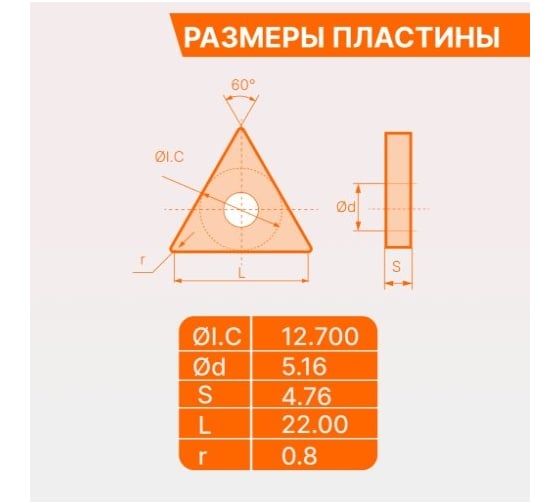 Пластина твердосплавная TNMG220408-GM JT4235 СпецТехИнструмент TNMG220408GMJT4235STI