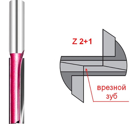 Фреза пазовая с врезным зубом Z2+1, 12x50x94 мм, S=8 мм PROCUT 105838P