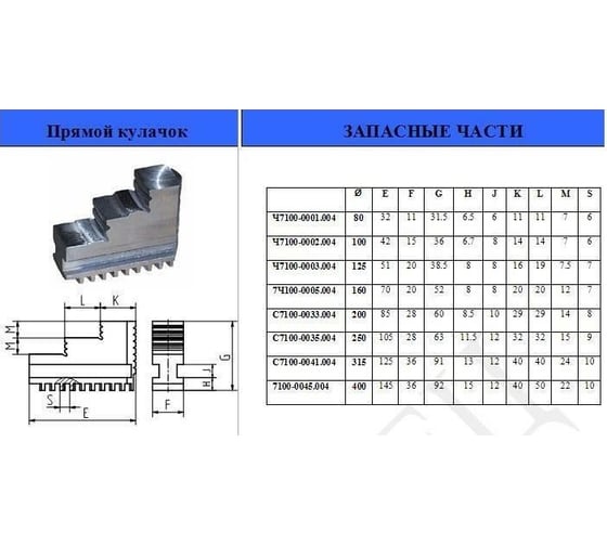 Кулачки прямые 315 мм, шаг рейки - 6 мм, 7100-0041.004, аналог Гродно CNIC 41513