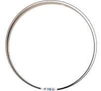 Полотно пильное по металлу (М42; 2655х27х0.9 мм; 8/12TPI) для ленточнопильных станков VISPROM 26550812