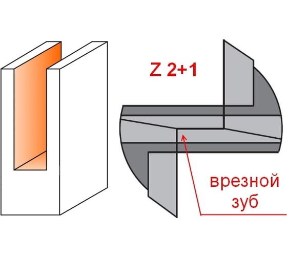 Фреза пазовая с торцевым зубом (20x20x70 мм; S 8 мм; RH; Z2+1) по дереву СМТ 174.200.11