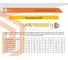 Микрорезец твердосплавный AI9080300R020-D8 СпецТехИнструмент AI9080300R020D8STI 8