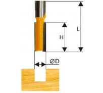 Фреза кромочная прямая (14х30 мм; хвостовик 12 мм) Энкор 46041