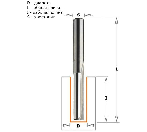 Фреза пазовая монолитная (8x31.7x60 мм; хвостовик 6 мм) CMT 712.080.11