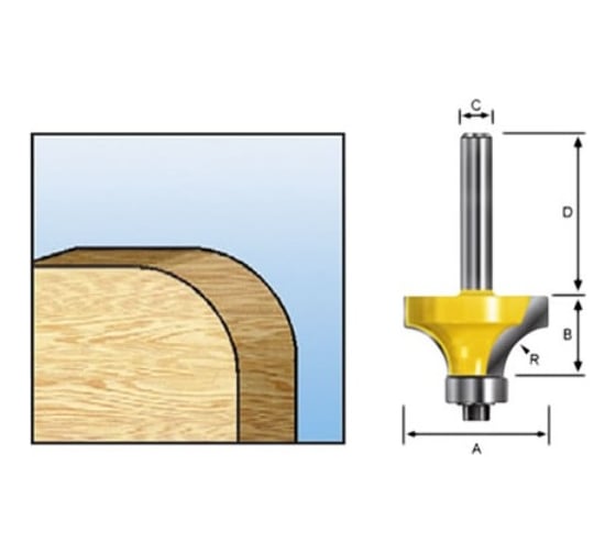 Фреза кромочная калевочная 31.8х15.9х8х32х2Т Makita D-11243
