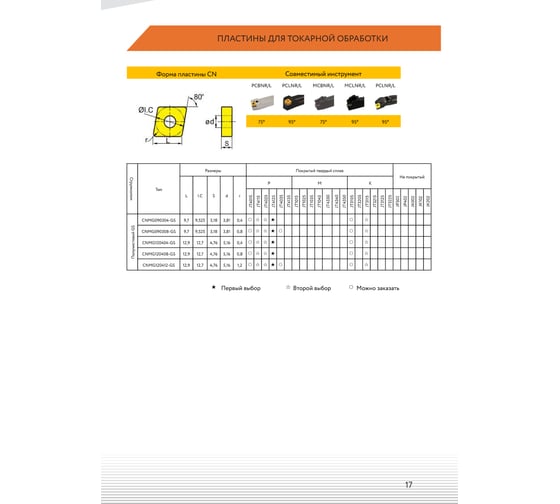 Пластина CNMG120404-MA JT1225 СпецТехИнструмент CNMG120404MAJT1225STI