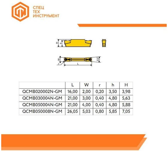 Пластина QCMB050008N-GM JT1220 СпецТехИнструмент QCMB050008NGMJT1220STI