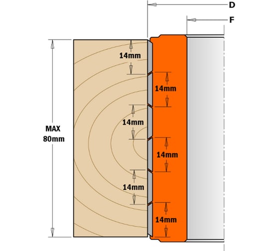 Фреза насадная фуговальная со сменными ножами (62x80 мм; 30 мм) CMT 694.019.30