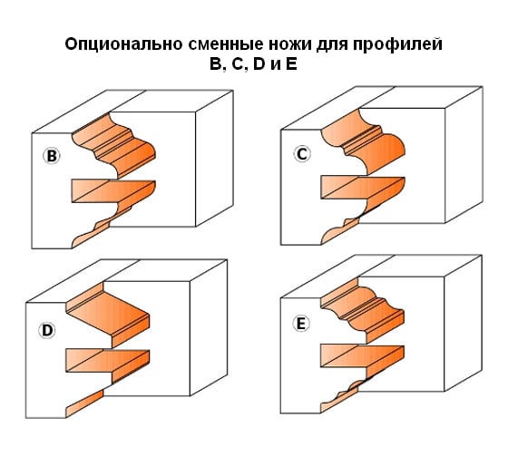 Комплект насадных фрез со сменными ножами (160x48 мм; 40 мм; 3 фрезы) CMT 694.015.40