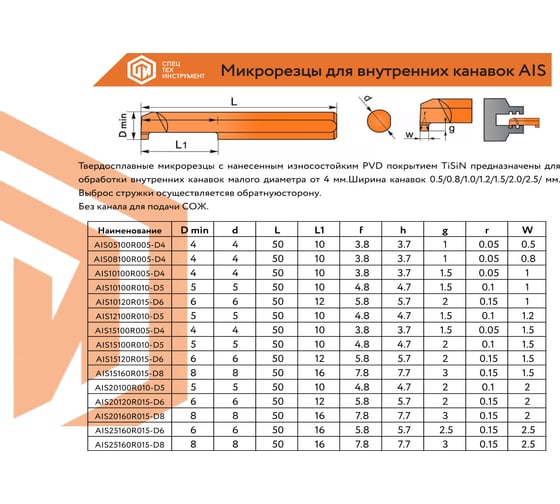 Микрорезец твердосплавный AIS25160R015-D6 STI СпецТехИнструмент AIS25160R015D6STI