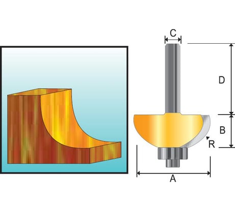 Фреза кромочная галтельная (17.5х9.5х8х32 мм) Makita D-11449