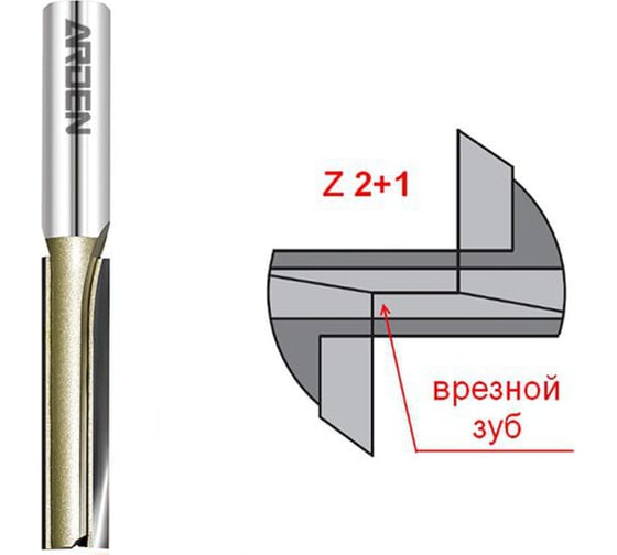 Фреза пазовая с врезным зубом (16x60x110 мм; Z2+1; S12 мм) ARDEN 105257 1