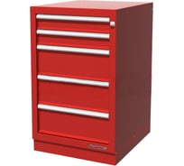 Верстачная тумба с 5 ящиками, красная FERRUM 01.405R-3000