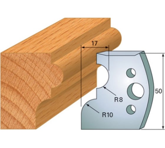 Комплект из 2-х ножей 50x4 SP CMT 690.551 1