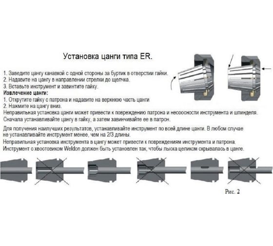 Патрон цанговый КМ4 с набором цанг ЕR 40 из 15 шт (4-26 мм) TORNERI 046562