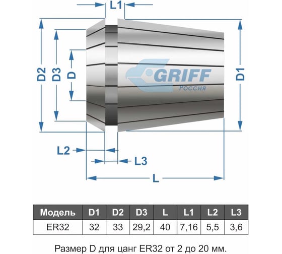 Цанга ER32 (10х40х33 мм; DIN6499) GRIFF b225078
