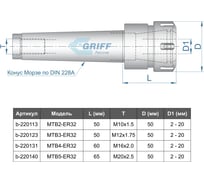 Патрон цанговый MSB5-ER32 (хвостовик конус Морзе; DIN228-A, M24) GRIFF b220140