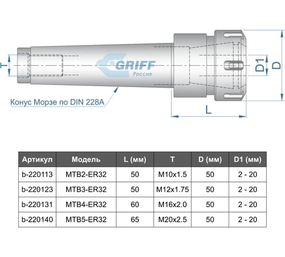 Патрон цанговый MSB5-ER32 (хвостовик конус Морзе; DIN228-A, M24) GRIFF b220140